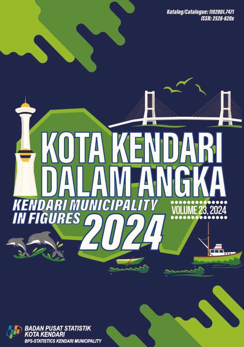 Kota Kendari Dalam Angka 2024