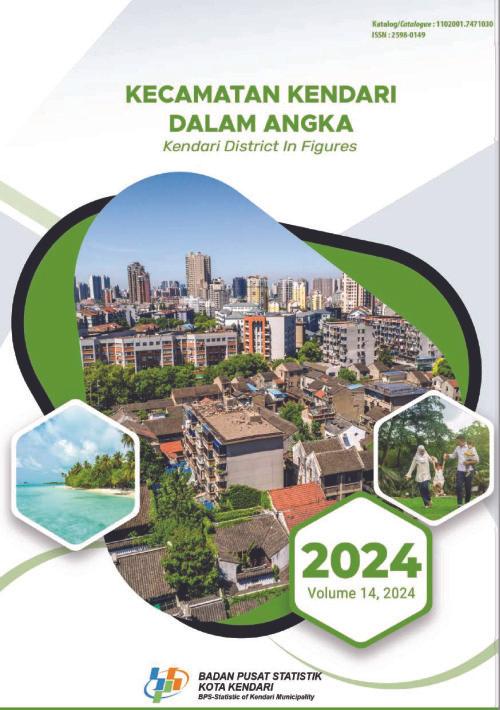 Kendari District in Figures 2024