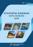 Statistics Of Kendari Municipality 2020