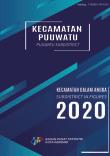 Puuwatu Subdistrict In Figures 2020