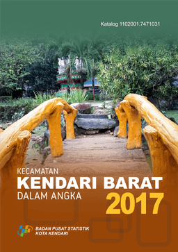 Kendari Barat Subdistrict In Figures 2017