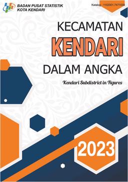 Kendari Subdistrict In Figures 2023