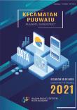 Puuwatu Subdistrict in Figures 2021