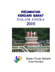 Kecamatan Kendari Barat Dalam Angka 2010