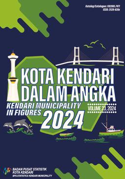 Kota Kendari Dalam Angka 2024