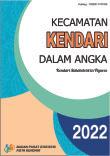 Kendari Subdistrict in Figures 2022