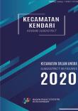 Kendari Subdistrict In Figures 2020