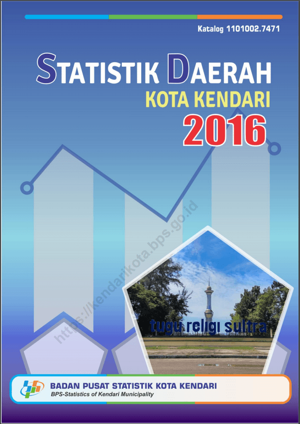 Statistics of Kendari City 2016