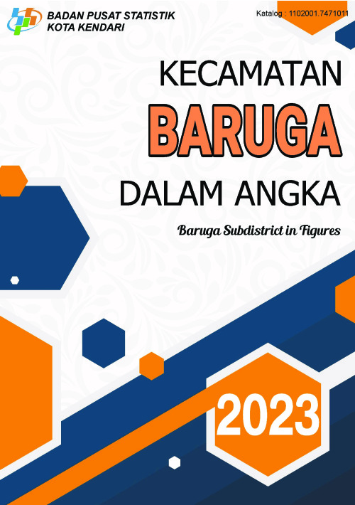 Kecamatan Baruga Dalam Angka 2023