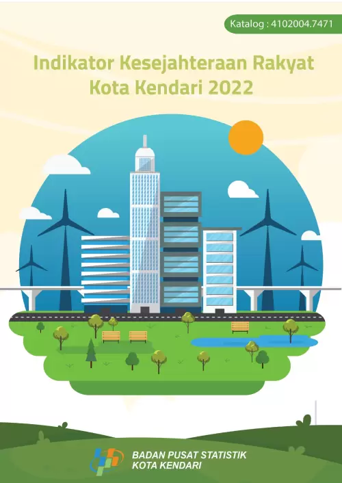 Indikator Kesejahteraan Rakyat Kota Kendari 2022